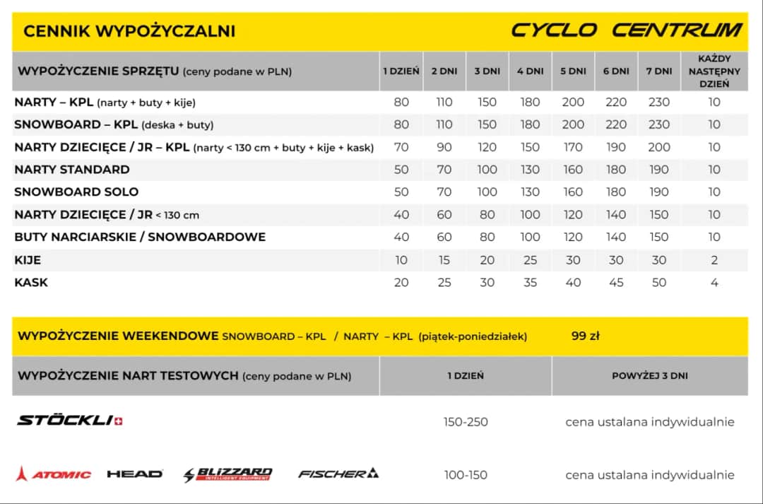 Ile kosztuje wypożyczenie sprzętu narciarskiego? Ceny w 2023 roku